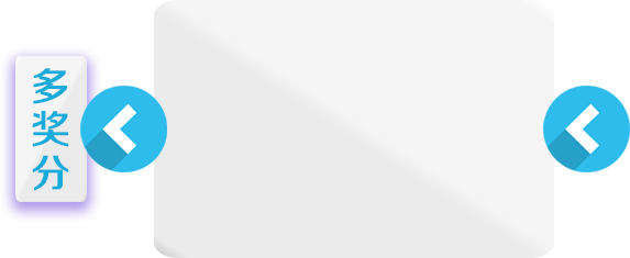 積分制管理的意義